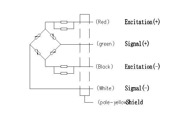 FW靜載稱重模塊廠家 FW靜載稱重模塊廠家