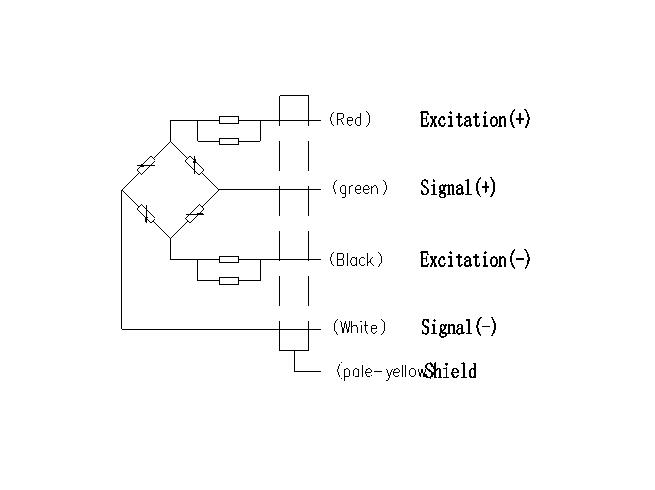 FWC靜載稱重模塊價格 FWC靜載稱重模塊價格