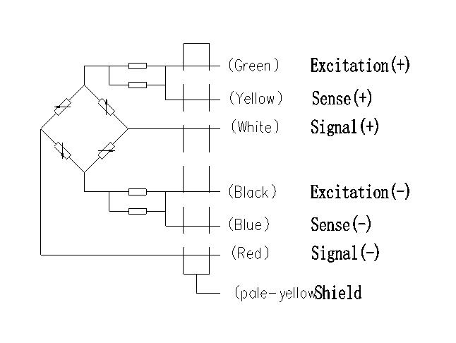 FWC-M靜載稱重模塊銷售