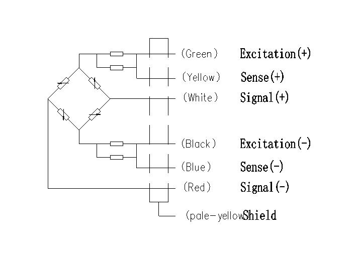 江蘇FW-M靜載稱重模塊價格 江蘇FW-M靜載稱重模塊價格