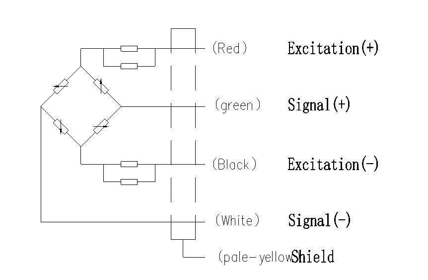FWU靜載稱重模塊價(jià)格
