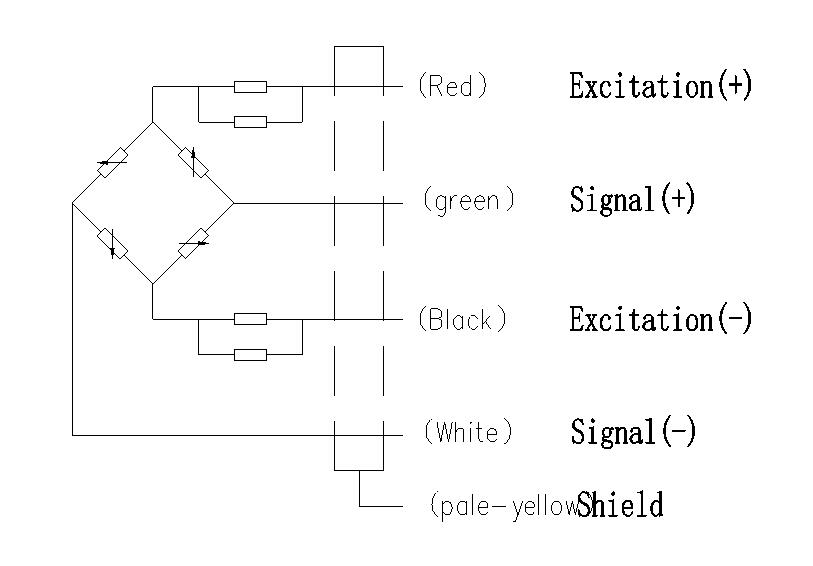 FWX靜載稱重模塊價(jià)格 FWX靜載稱重模塊價(jià)格