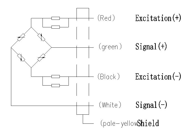 CW動載稱重模塊價格 CW動載稱重模塊價格