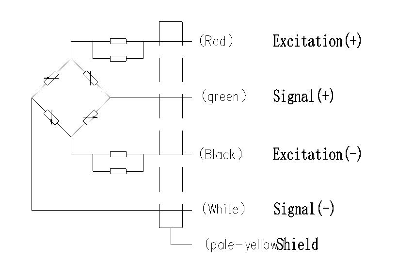 CWC動載稱重模塊廠家 CWC動載稱重模塊廠家