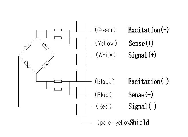 CWC-M動(dòng)載稱重模塊哪家好 CWC-M動(dòng)載稱重模塊哪家好