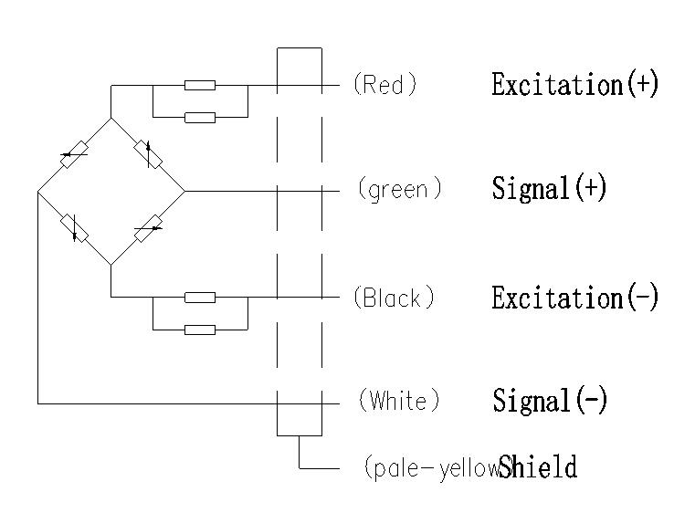 FWG固定式稱重模塊供應(yīng) FWG固定式稱重模塊供應(yīng)