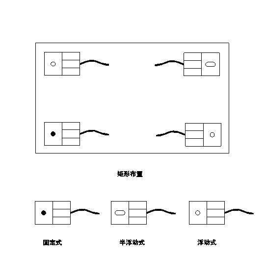 FWG固定式稱重模塊哪家好