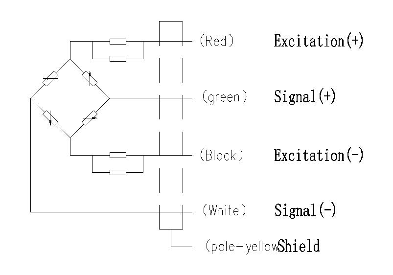 FWT固定式稱重模塊哪家好 FWT固定式稱重模塊哪家好