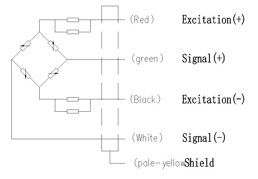 江蘇FWH全浮式稱重模塊廠家