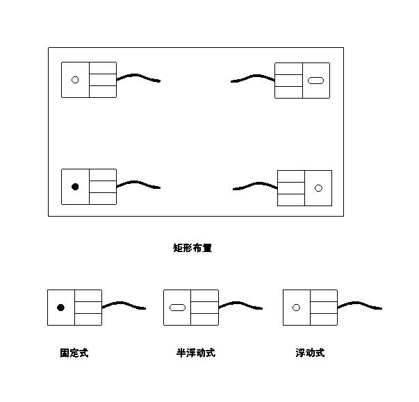 UW稱重模塊批發(fā)