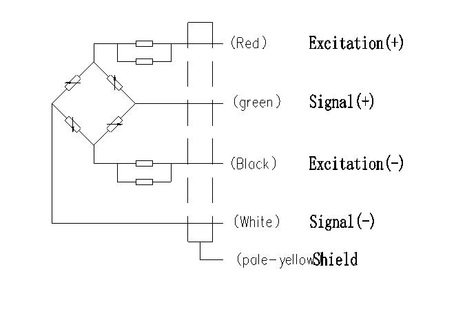 QS橋式稱重傳感器價格