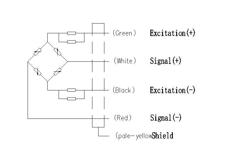 GD-M單點式稱重傳感器哪家好 GD-M單點式稱重傳感器哪家好