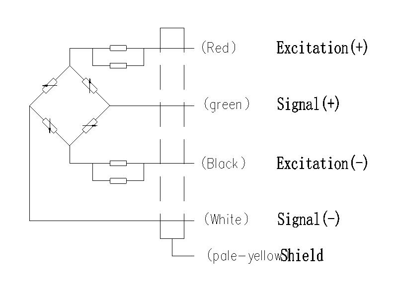 PSTS型式稱重傳感器公司