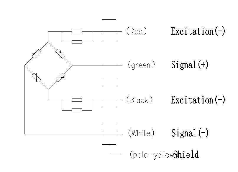 LFS輪輻式稱重傳感器供應(yīng) LFS輪輻式稱重傳感器供應(yīng)